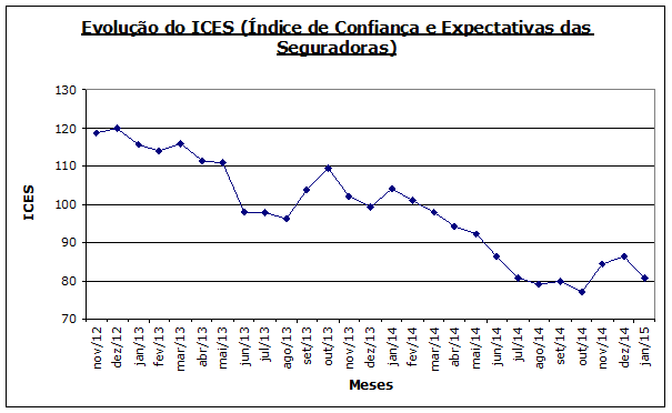 imagem galiza 03022015