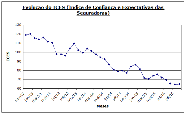 imagem galiza 03112015
