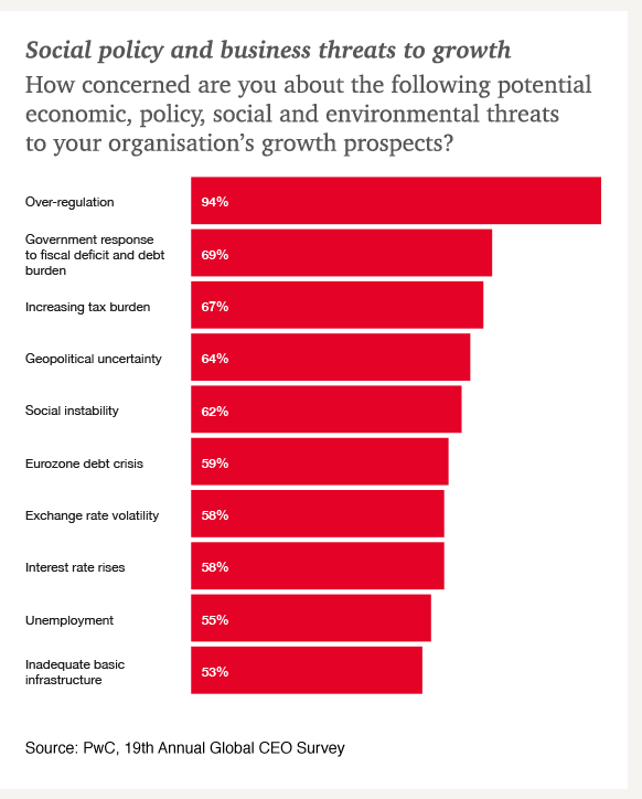 imagem galiza 04032016