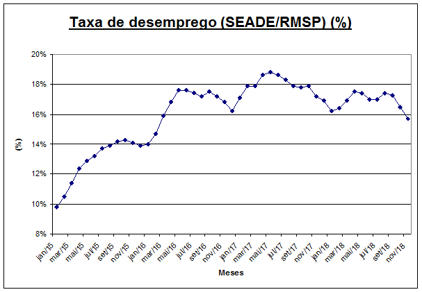 imagem galiza 07012019