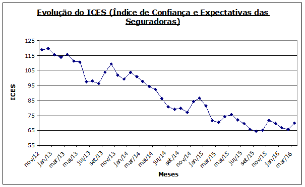 imagem galiza 07042016