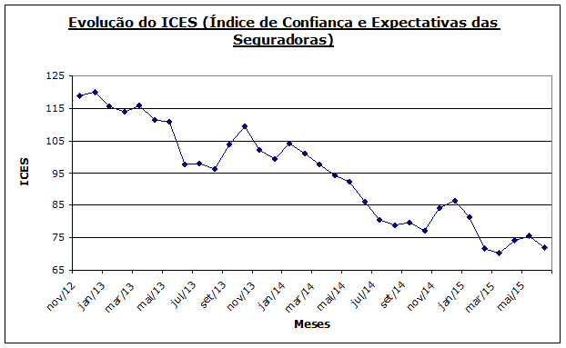 imagem galiza 07072015