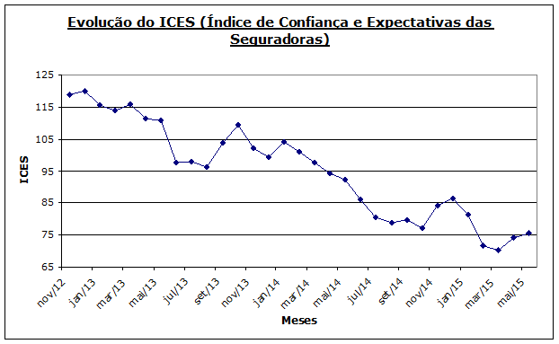 imagem galiza 10062015