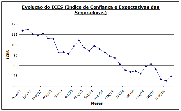 imagem galiza 15052015