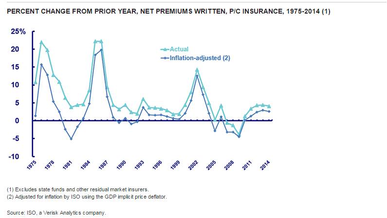 imagem galiza 16112015