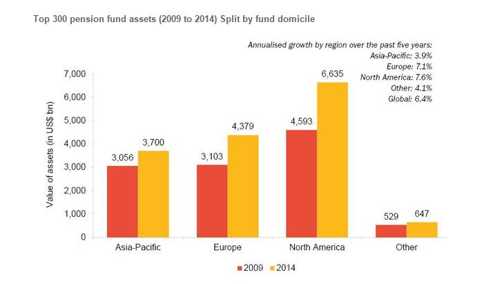 imagem galiza 25092015