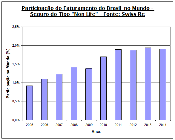 imagem galiza 2906205