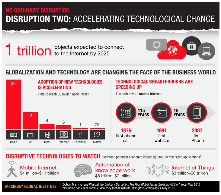 imagem galiza 30042015