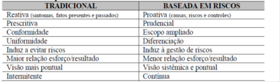 imagem gama 02062015 9