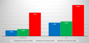 imagem gama 03052016 1