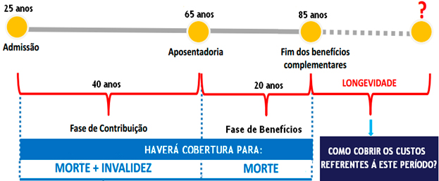 imagem gama 11082015 2