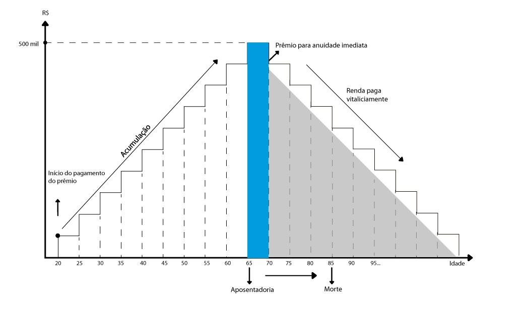 imagem gama 11082015 6