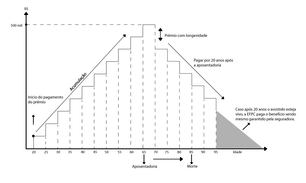 imagem gama 11082015 7