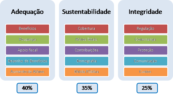 imagem gama 17112015 1
