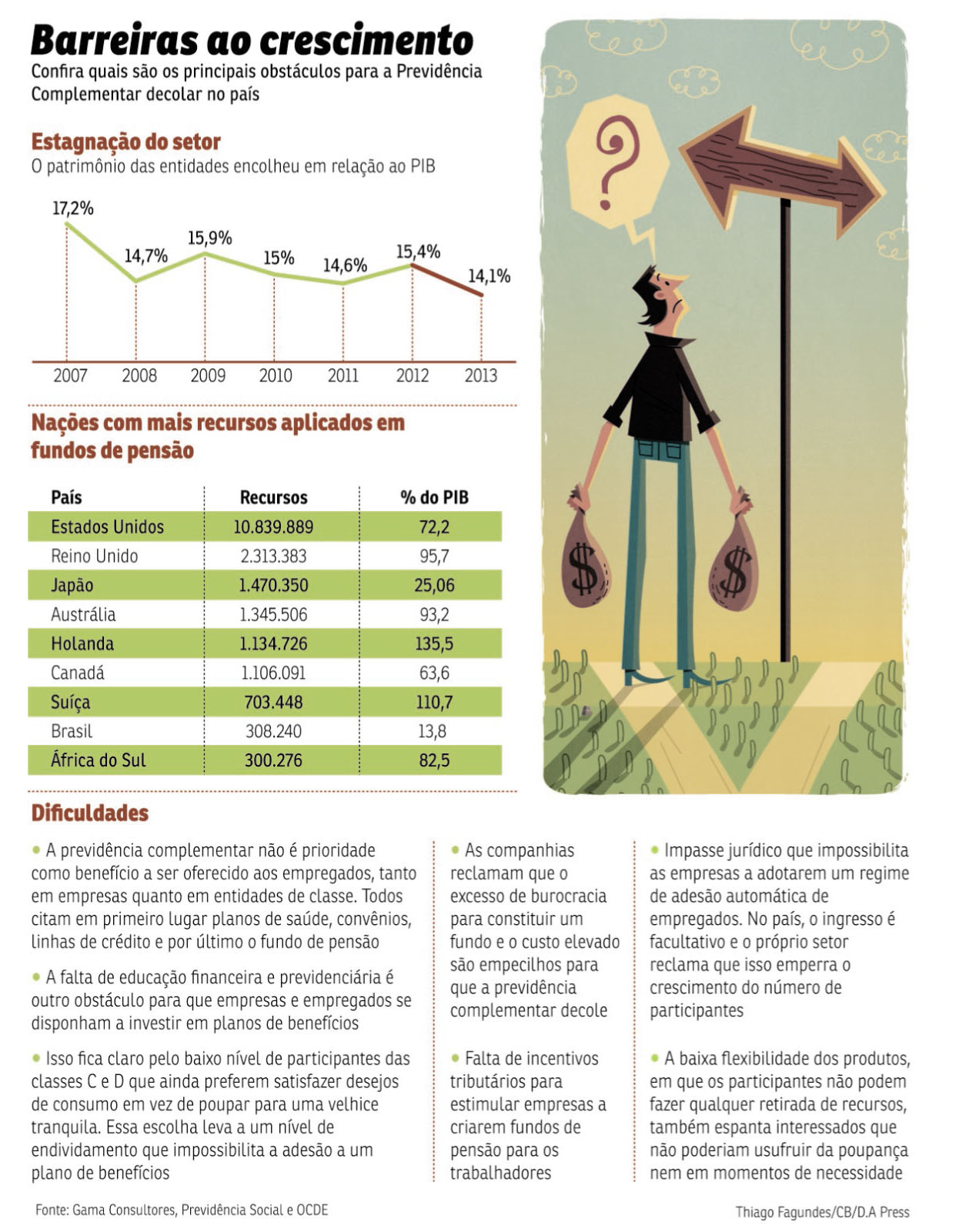 imagem gama 18092014