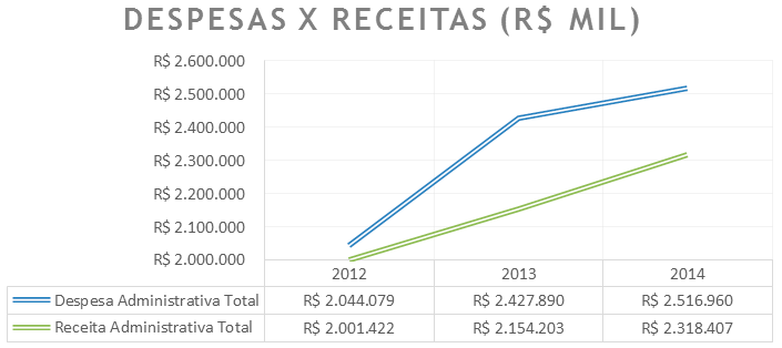 imagem gama 19012016 1
