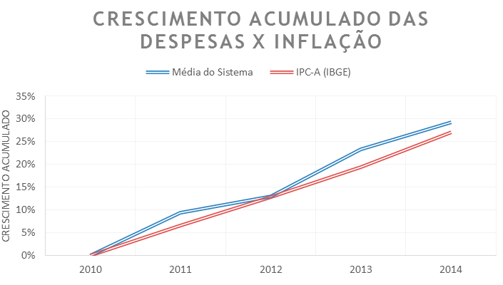 imagem gama 19012016 2