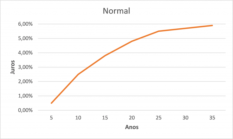 imagem gama 19042016 1
