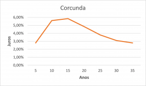 imagem gama 19042016 2