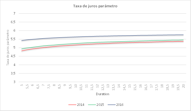 imagem gama 19042016 5