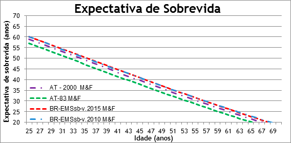 imagem gama 21072015 2