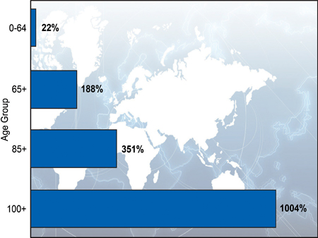 imagem gama 28072015 1