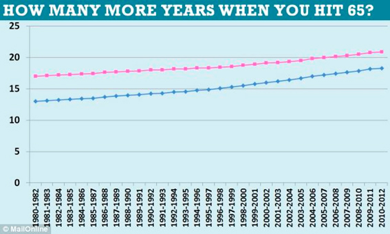 imagem gama 28072015 2