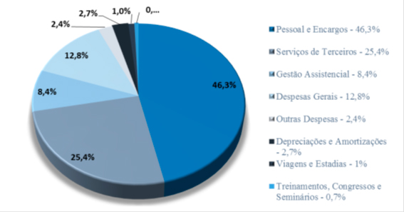 imagem gama 30062015 1