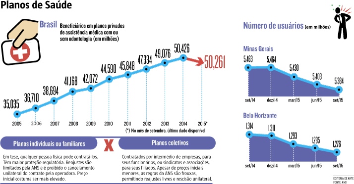 imagem hojeemdia 30112015