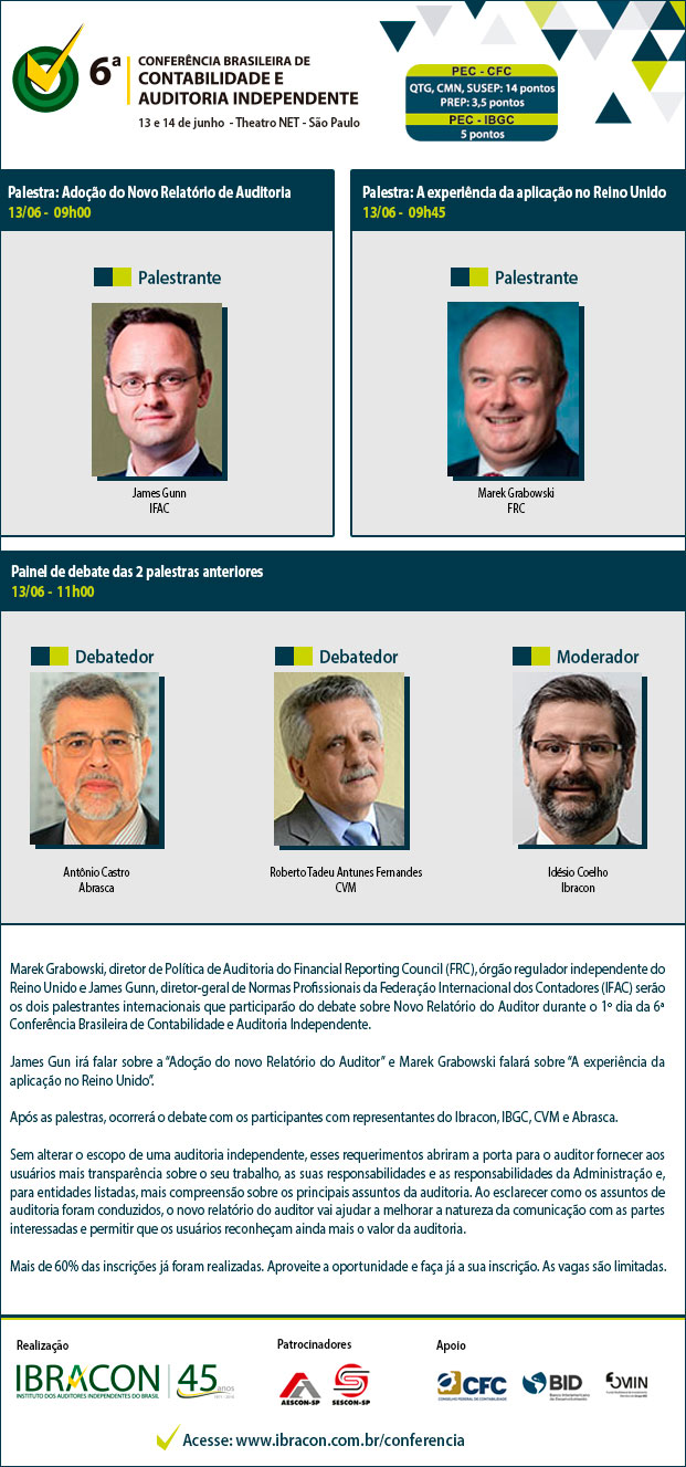 imagem ibracon 20042016