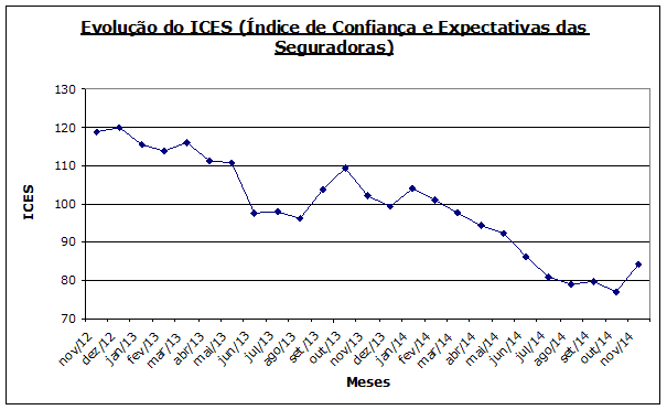 imagem icss nov2014
