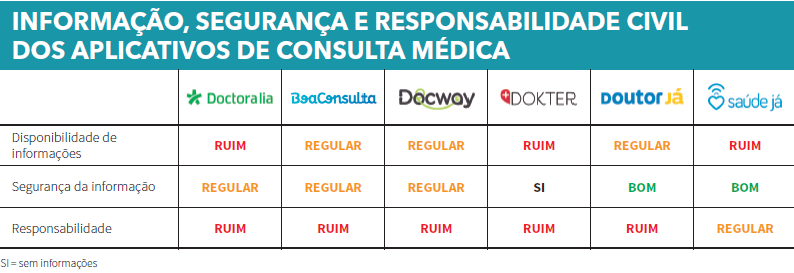 imagem idec 20032018