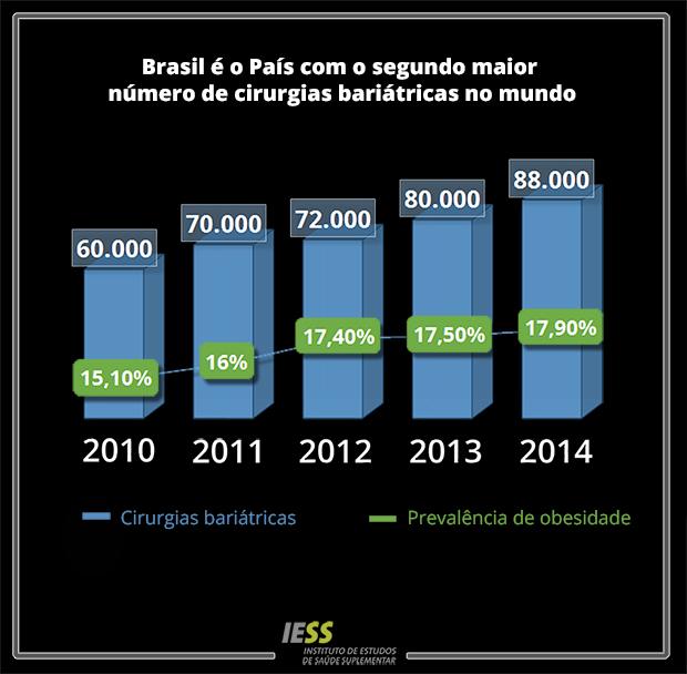 imagem iess 01072016