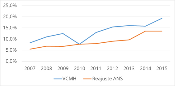 imagem iess 03062016