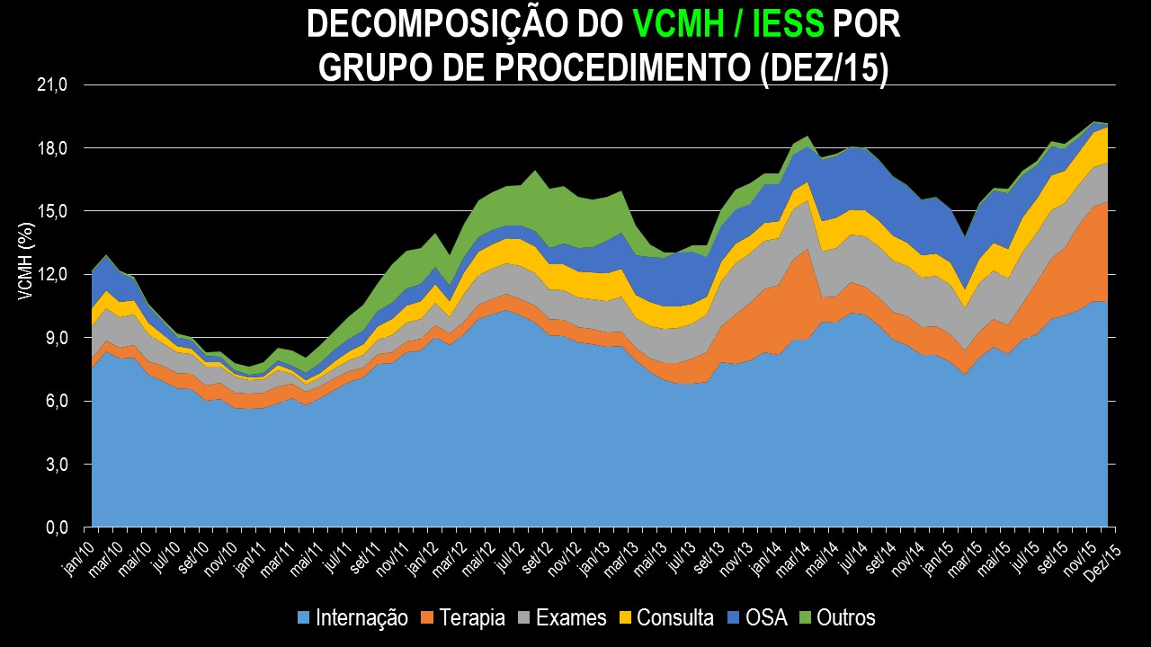 imagem iess 18052016