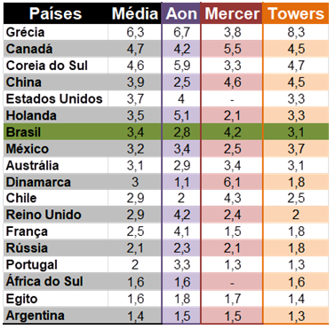 imagem iess 26042018