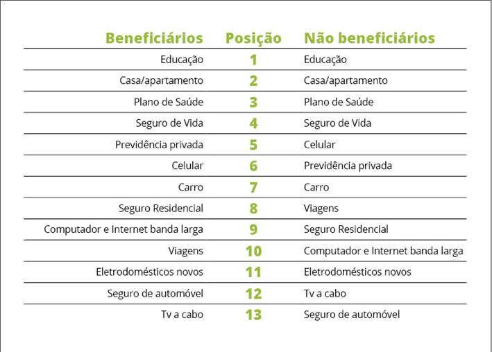 imagem iess 30072019