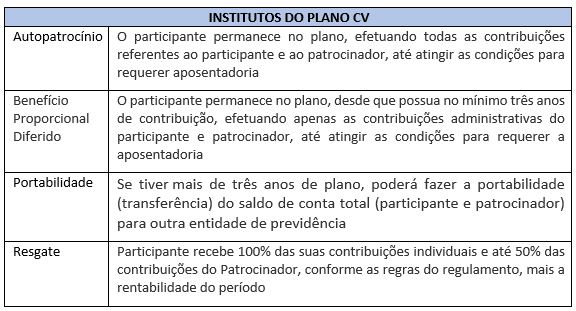 imagem infraprev 27032019