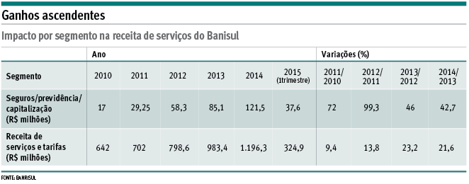 imagem jornaldocomercio 08062015