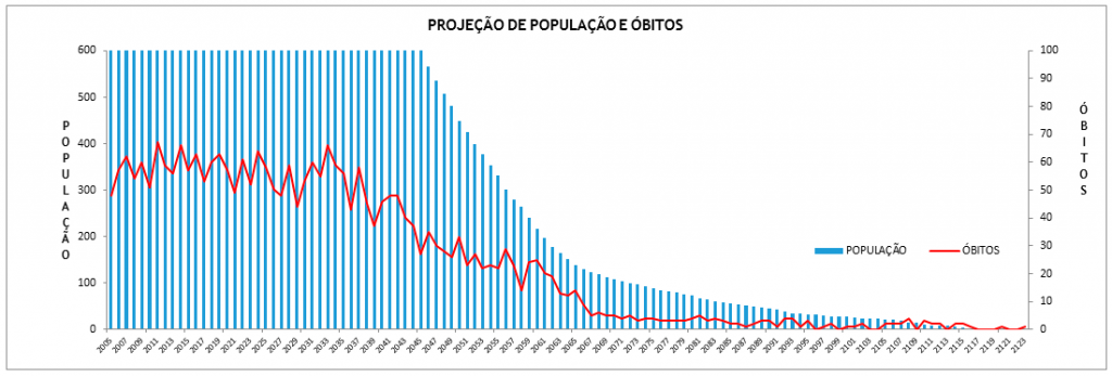 imagem marcergama 02082016
