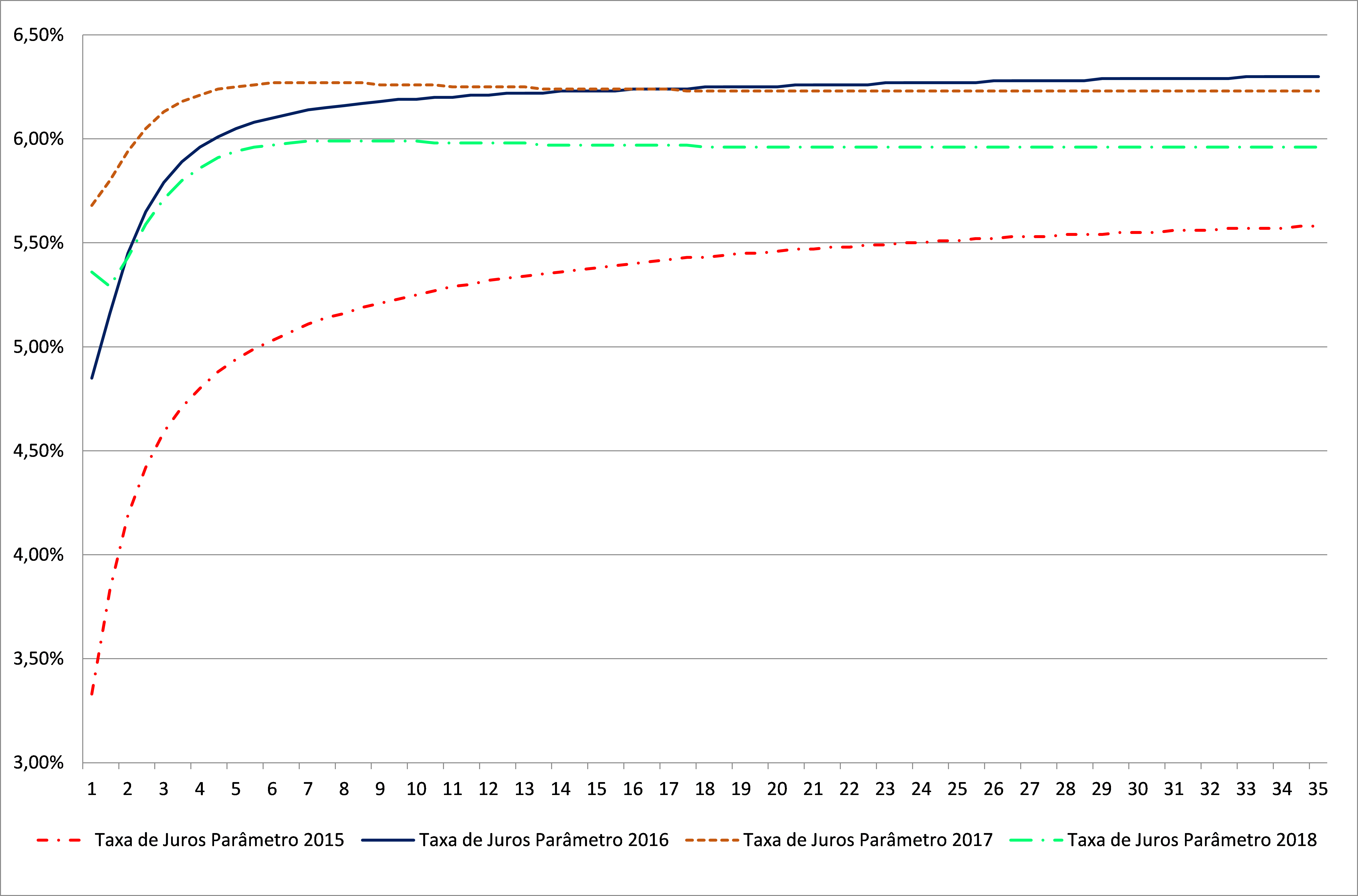 imagem mercer 09052018 1