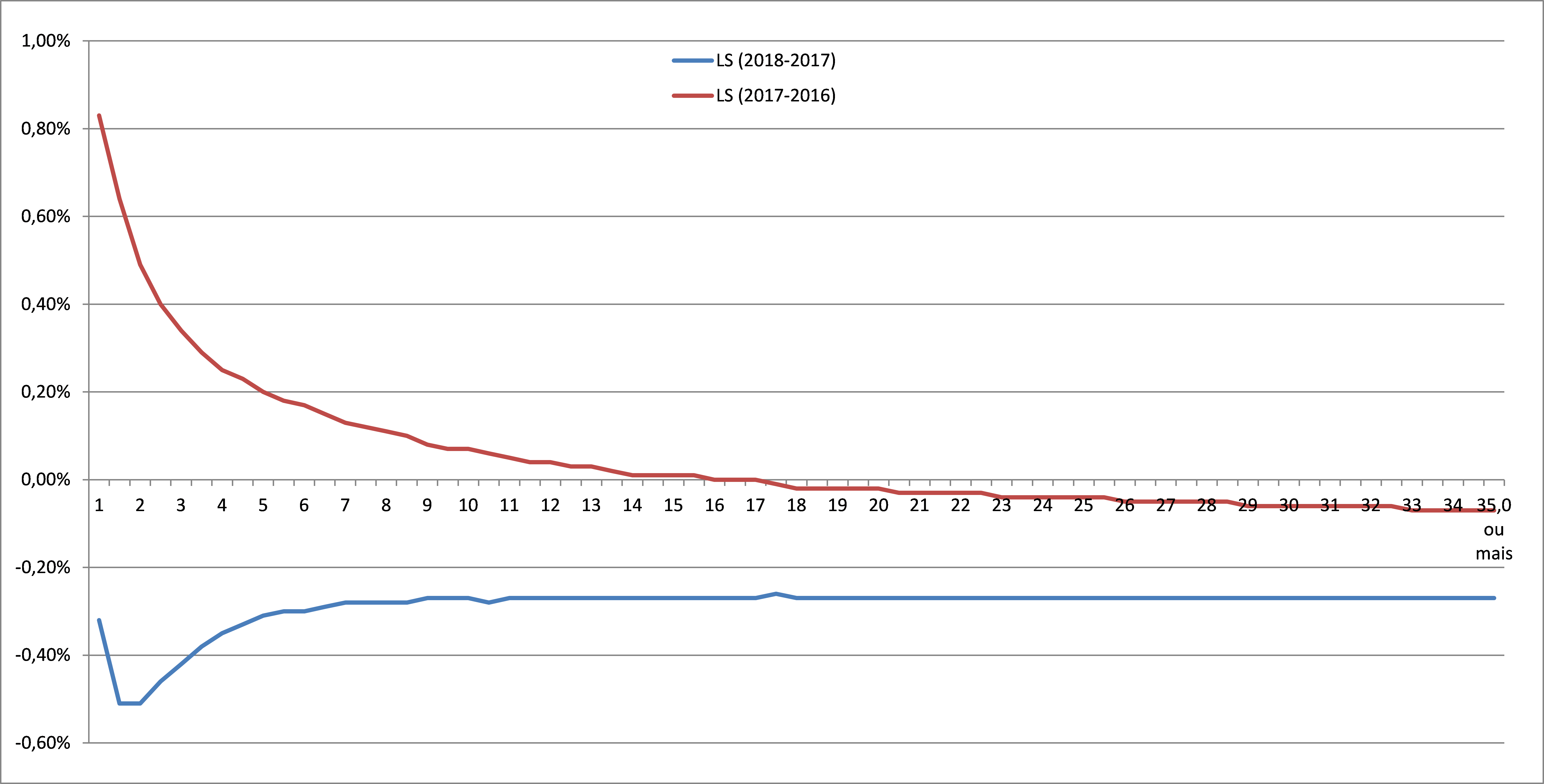 imagem mercer 09052018 3