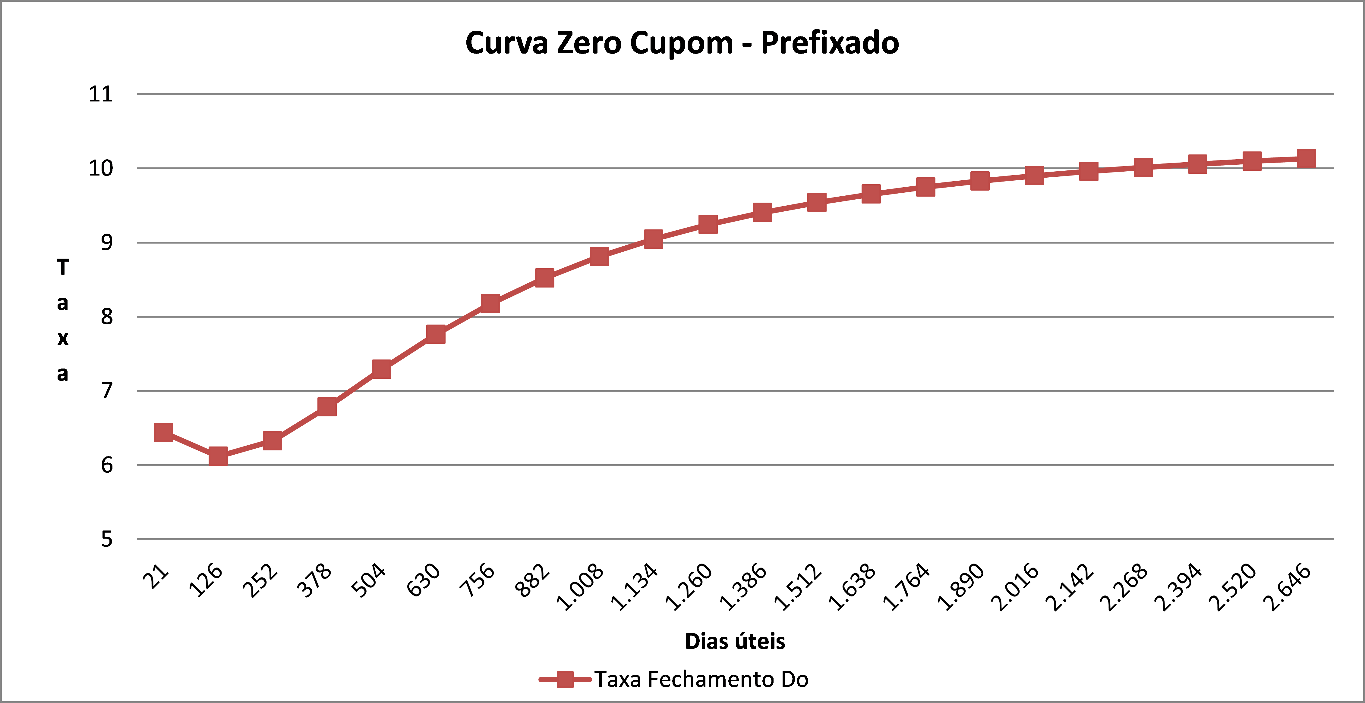 imagem mercer 09052018 4