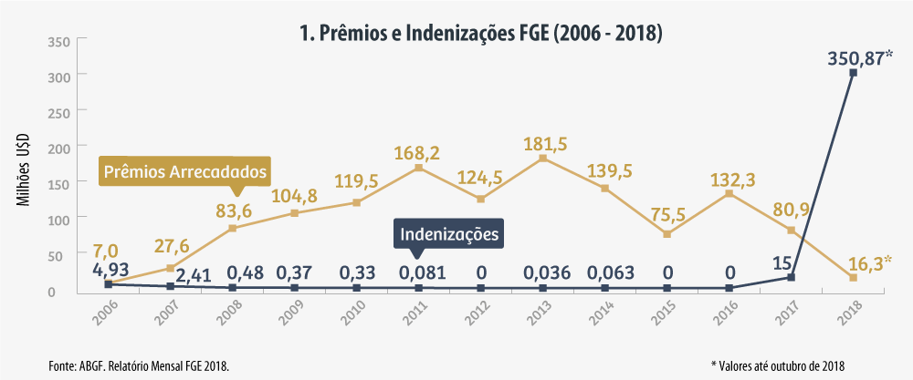 imagem mfazenda 26122018 1