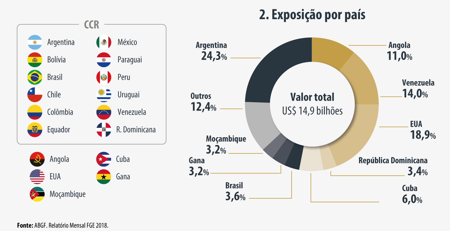 imagem mfazenda 26122018 2