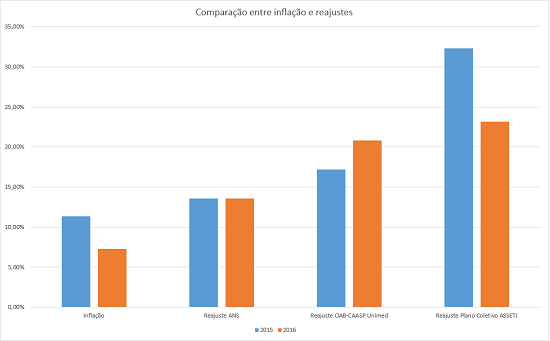 imagem migalhas 20062016