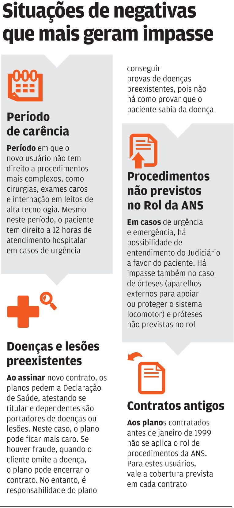 imagem opovoonline 20062016