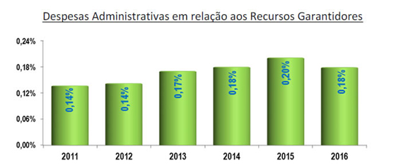 imagem previ 15122017 1