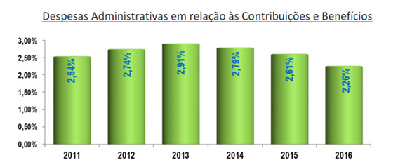 imagem previ 15122017 2