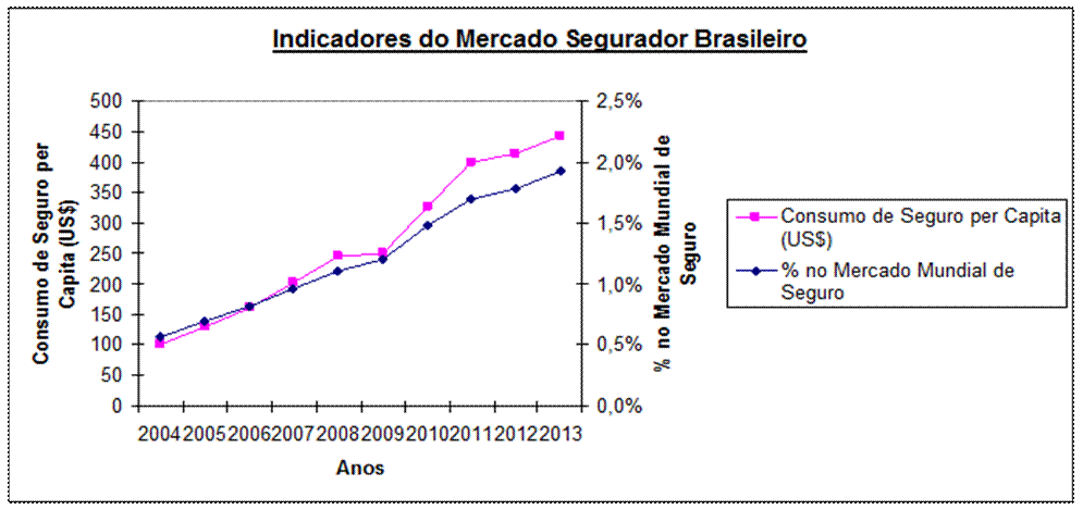 imagem rating 26062014